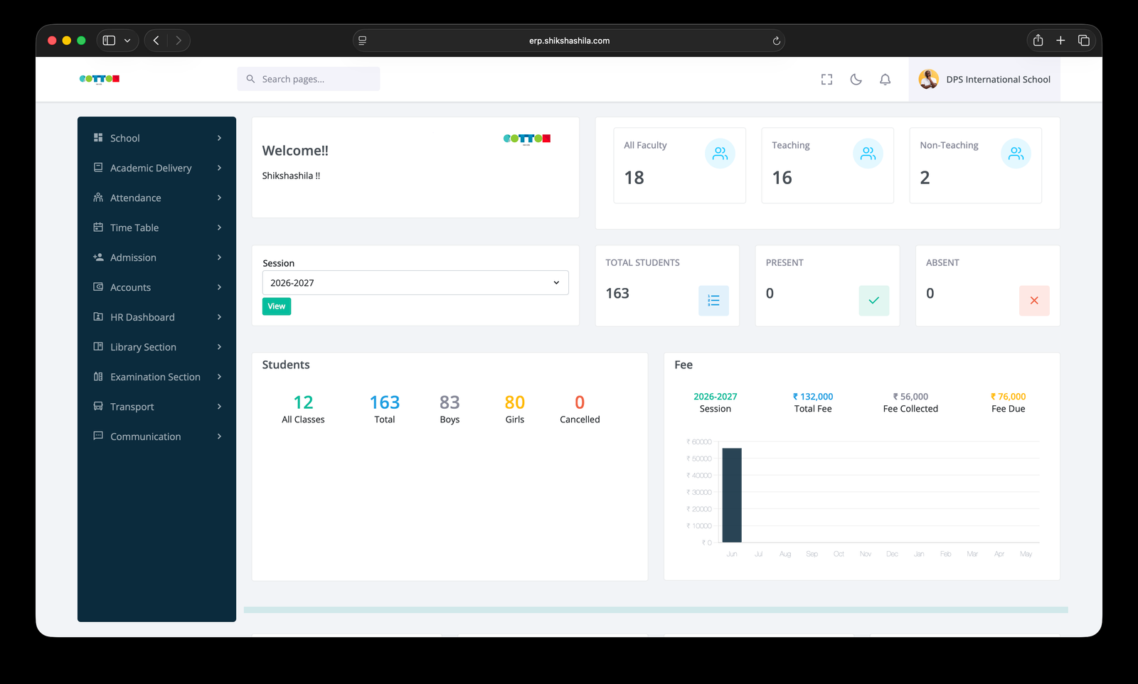 Central Dashboard